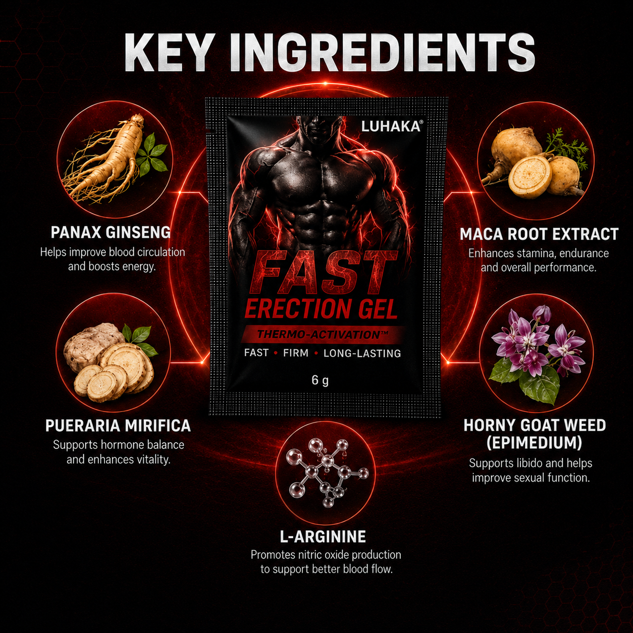 LUHAKA® Fast Erection Gel 2