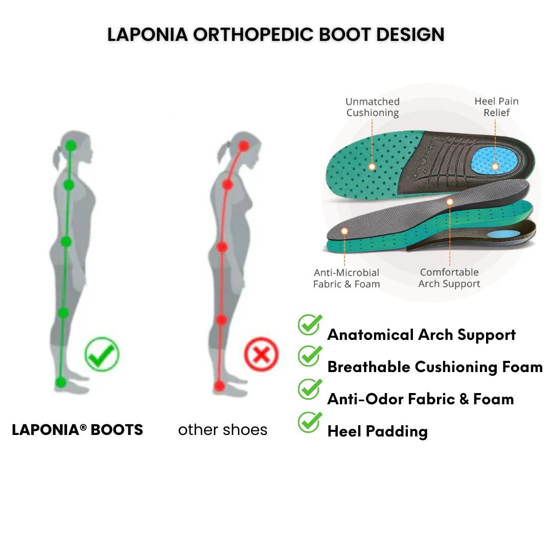 SFRCORD® 🔥Christmas Day Sale OFF🔥 - Orthopedic Fleece Slip-On Boots