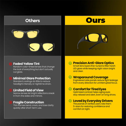 CILIFER® 🔥Last Day 50% OFF🔥 Night Vision Driving Glasses