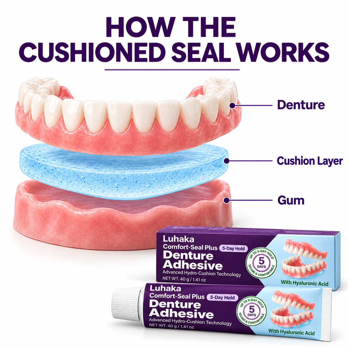 Luhaka Comfort-Seal Plus 5-Day Denture Adhesive with Hyaluronic Acid
