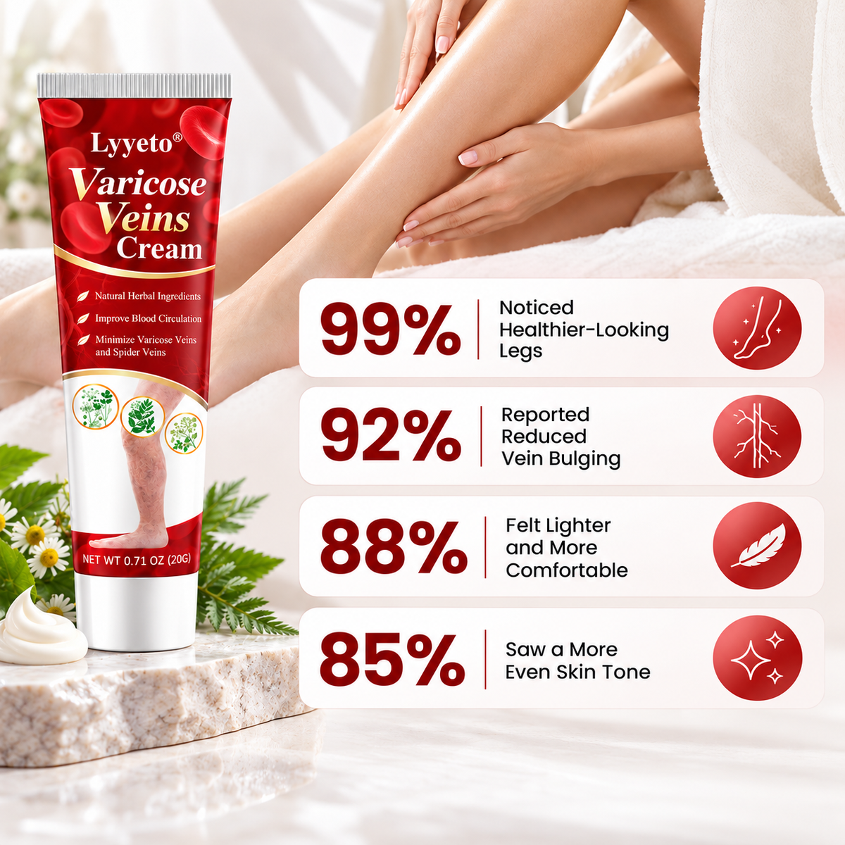 Lyyeto® Varicose Veins Cream – Daily Leg Care & Skin Comfort, 20g