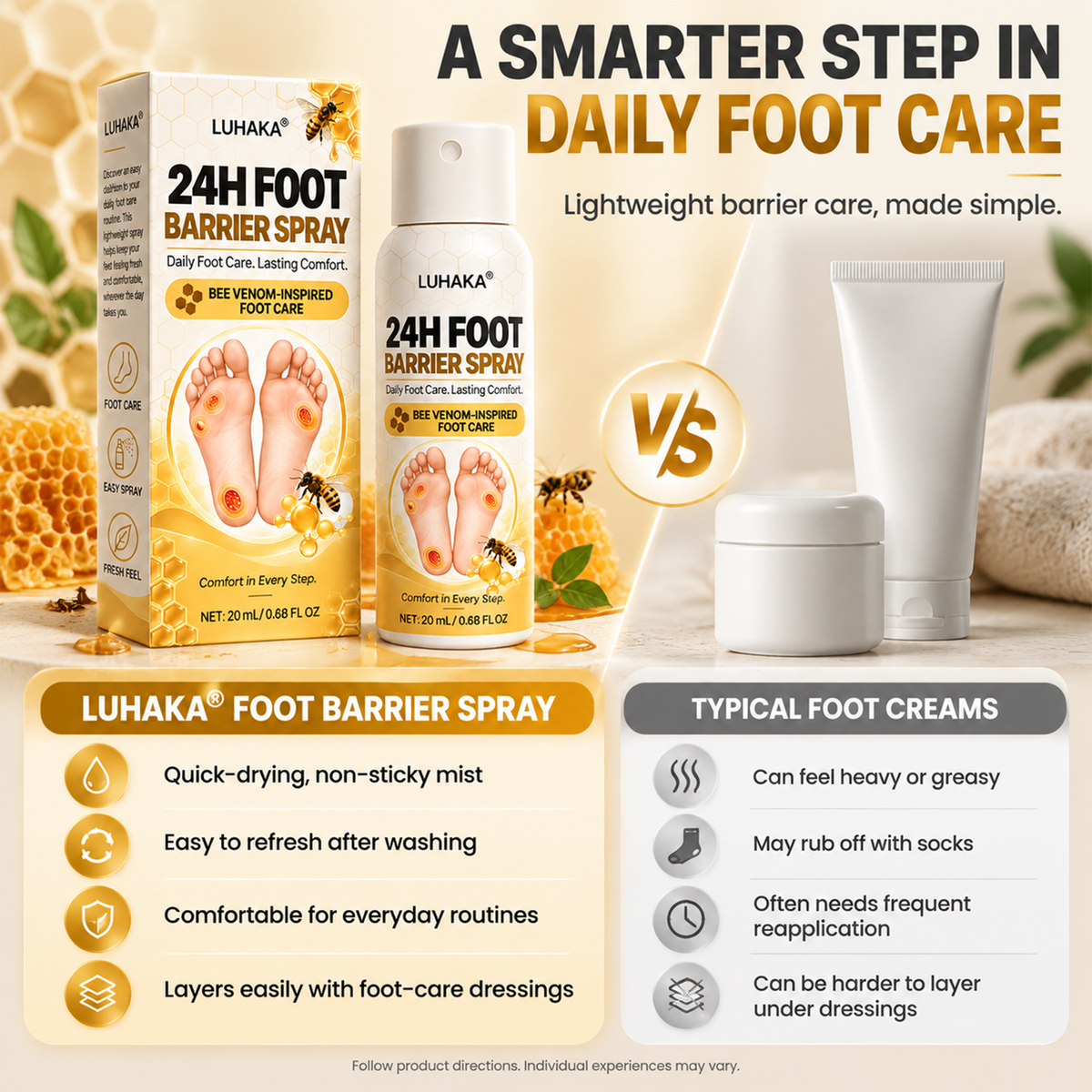 LUHAKA® GlucaVeil 24H Foot Barrier Spray