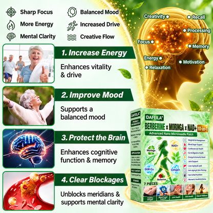 DAFEILA® 10-in-1 Nano Microneedle Patches with Berberine, Moringa & NAD+ — 7 Patches
