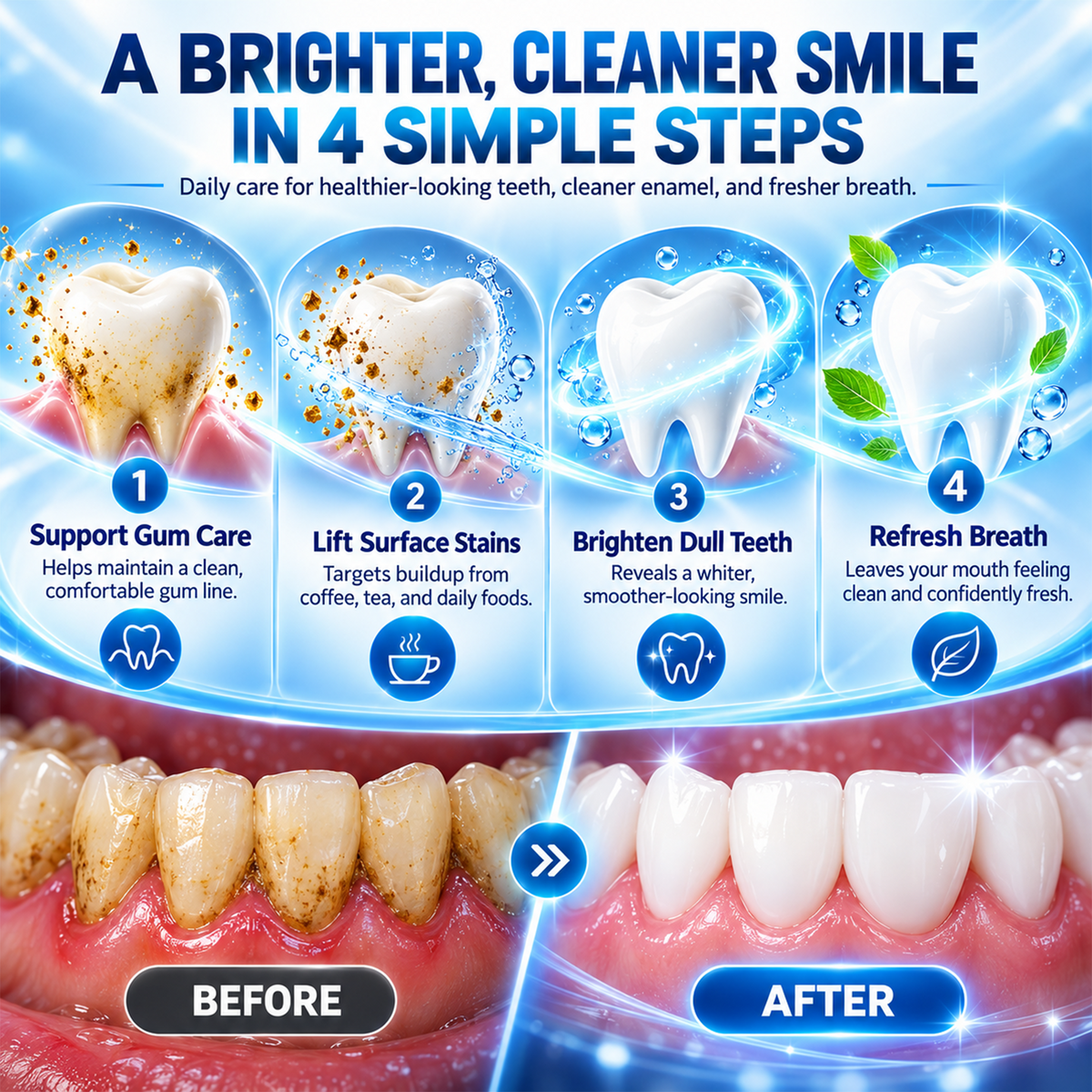 LUHAKA® Advanced Teeth Whitening Booster