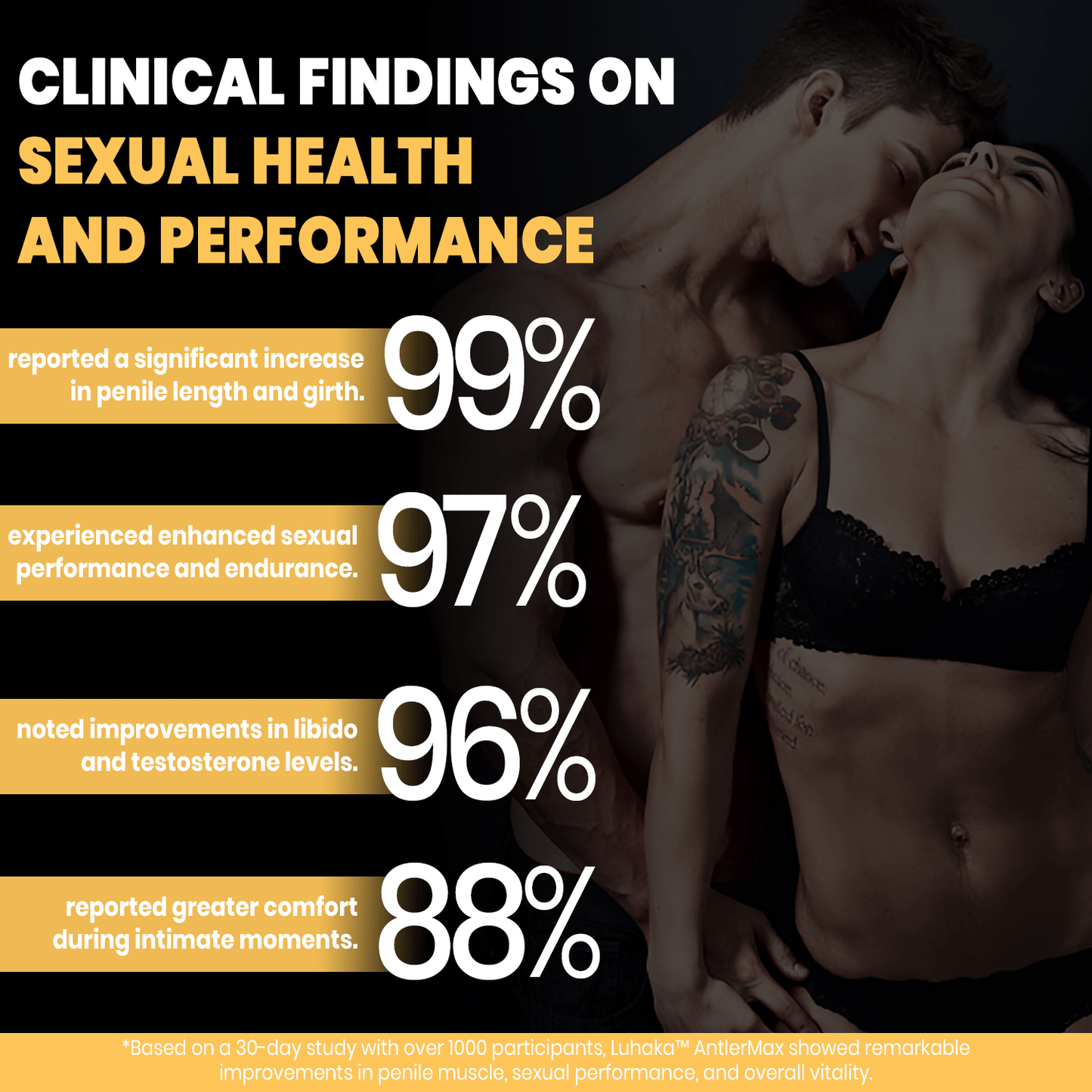 Luhaka™ AntlerMax Boost Vitality Cream 18