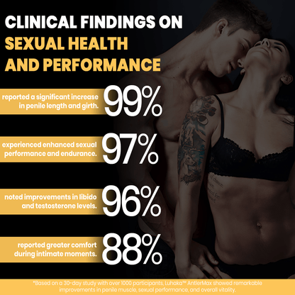 Luhaka™ AntlerMax Boost Vitality Cream 18