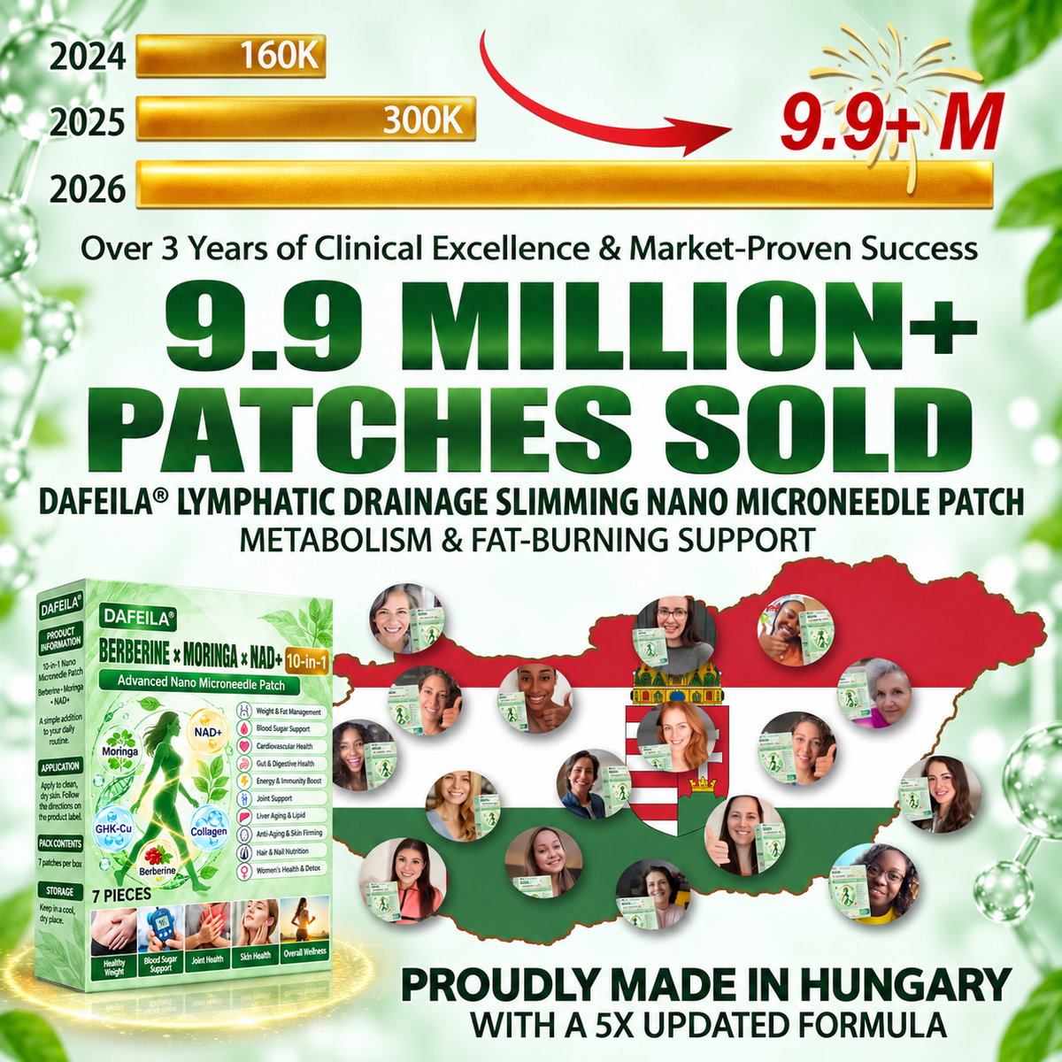 DAFEILA® 10-in-1 Nano Microneedle Patches with Berberine, Moringa & NAD+ — 7 Patches