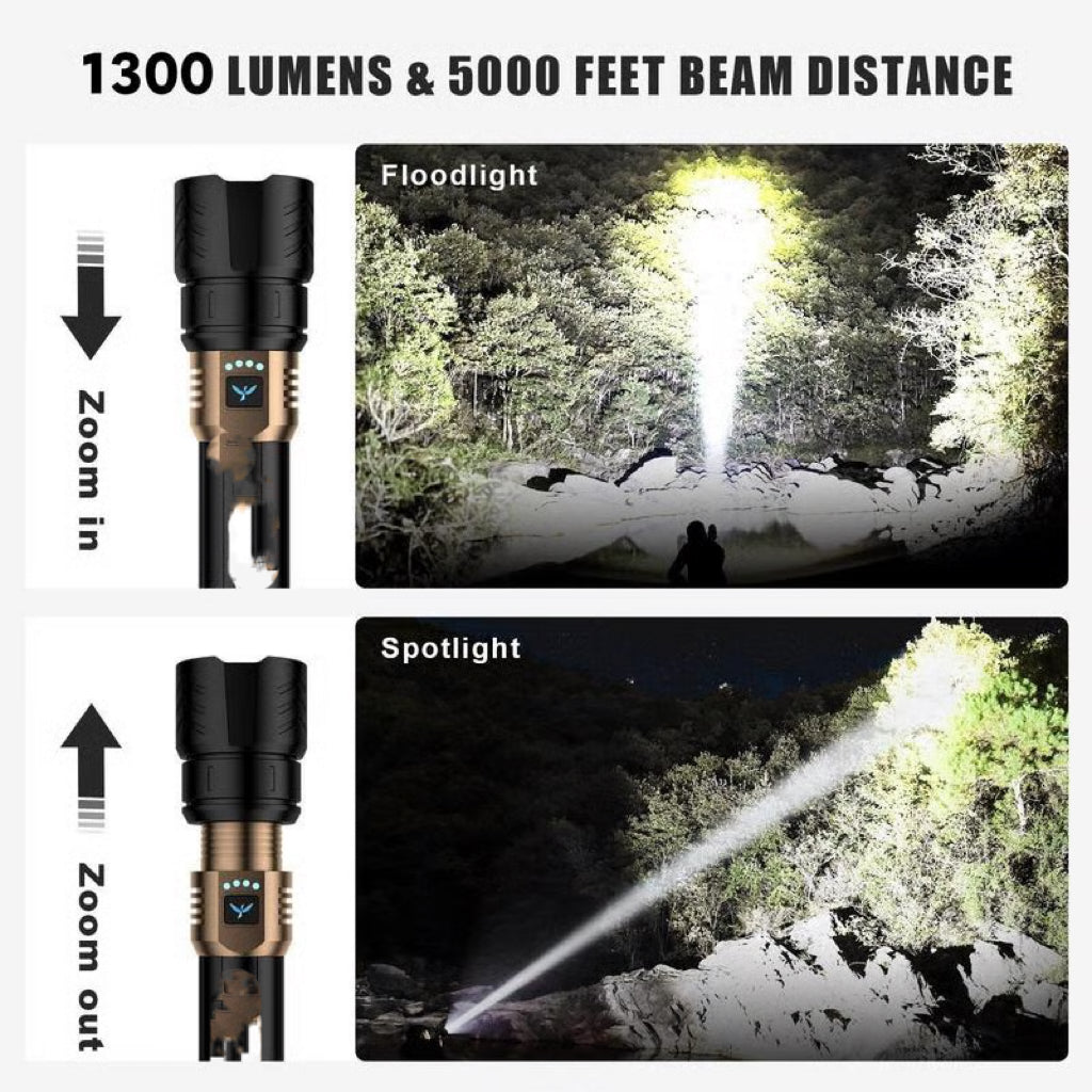 Cilifer®  flashlight strong light ultra bright outdoor camping home long-range portable ultra long endurance lighting