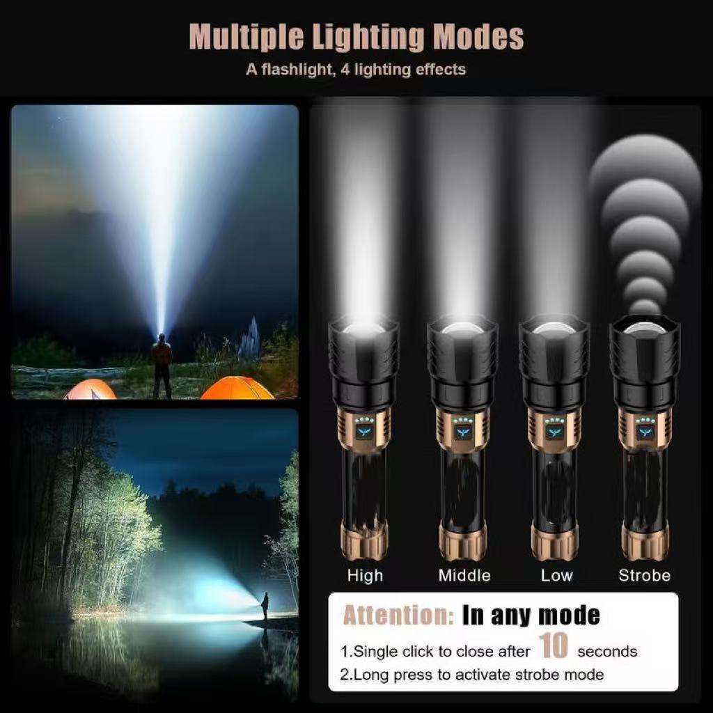 Cilifer®  flashlight strong light ultra bright outdoor camping home long-range portable ultra long endurance lighting