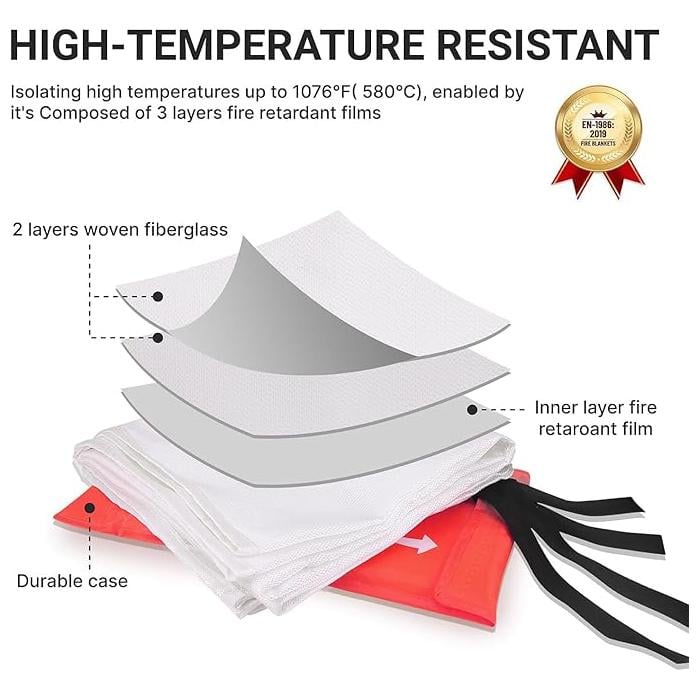 🔥Last Day Promotion 49% OFF🔥 -Cilifer® Emergency Fire Blanket