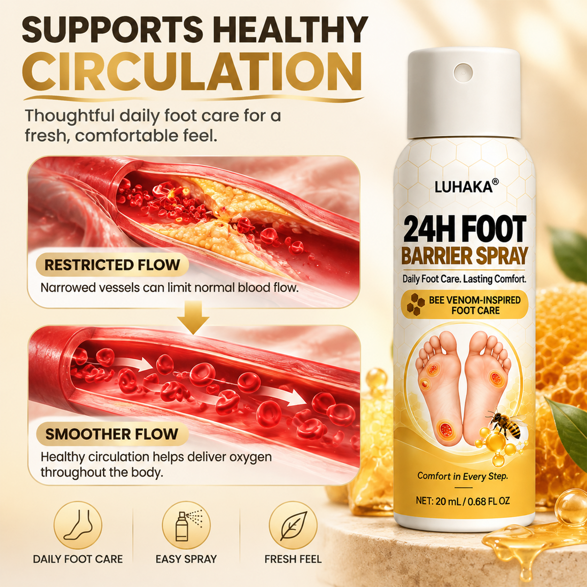 LUHAKA® GlucaVeil 24H Foot Barrier Spray