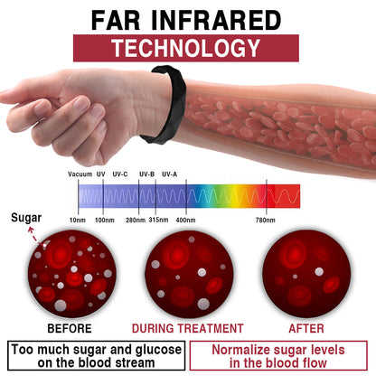 ✨KISSHI™ HypoGlycod Sugar Regulator Bangle-k✨70%off