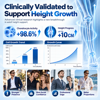 LUHAKA® GH-Support Height Spray