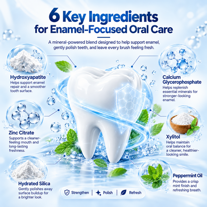 LUHAKA® ENAMEL RENEWAL MINERAL TOOTH POWDER
