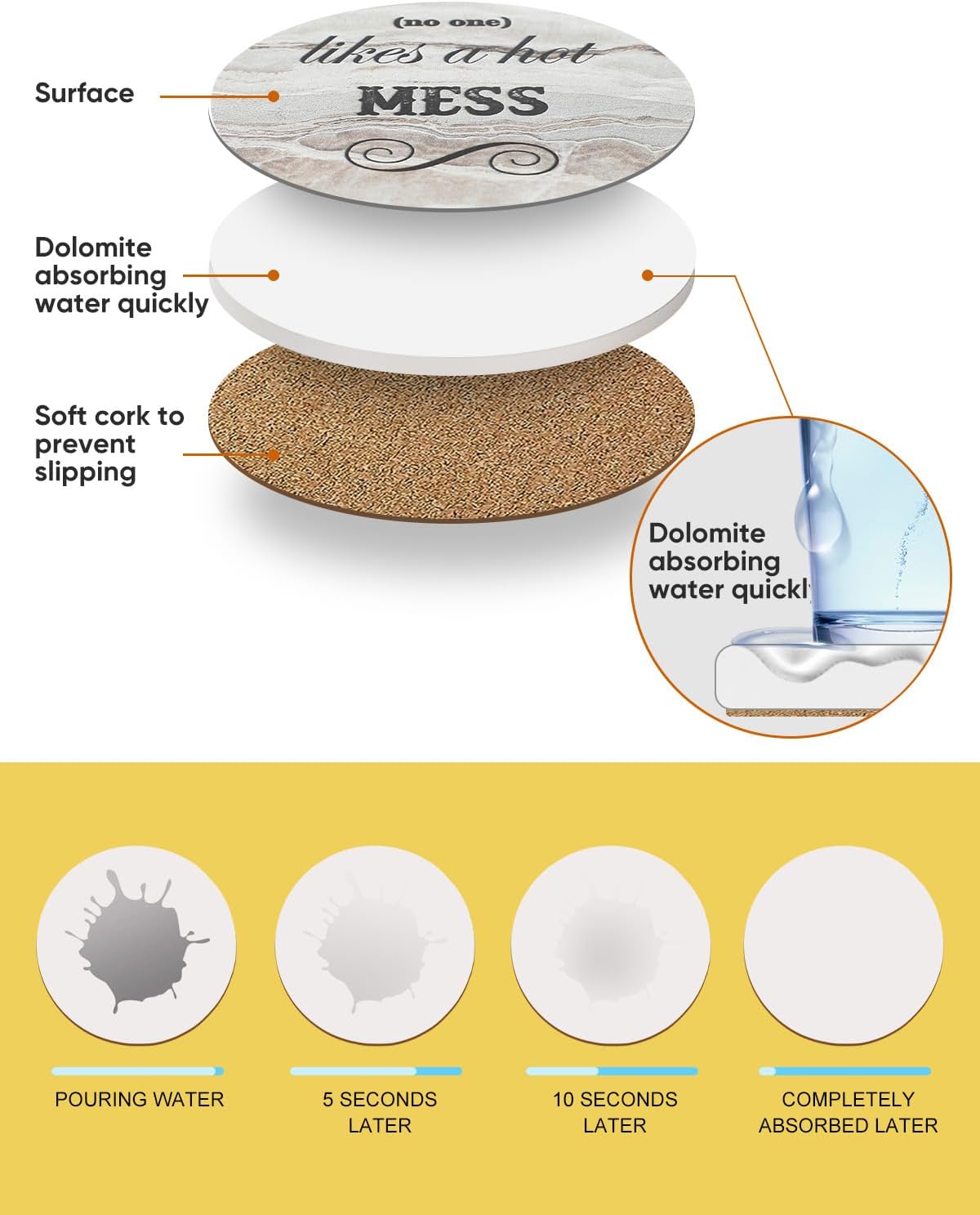 Cilifer® Funny Sandstone Absorbent Drinks Coasters