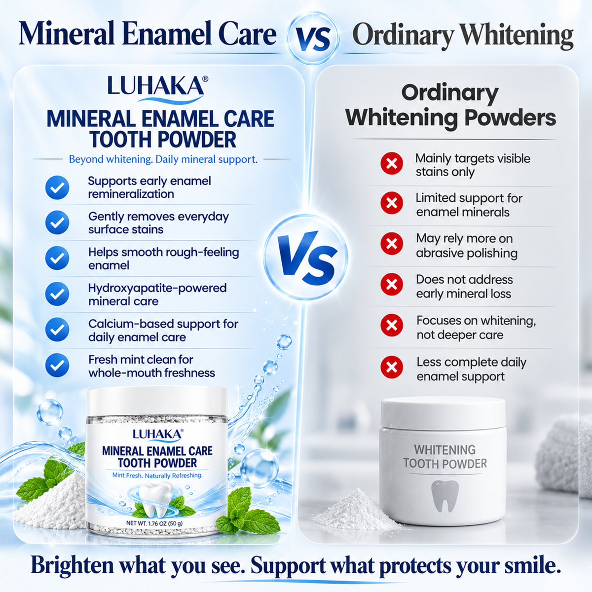 LUHAKA® ENAMEL RENEWAL MINERAL TOOTH POWDER