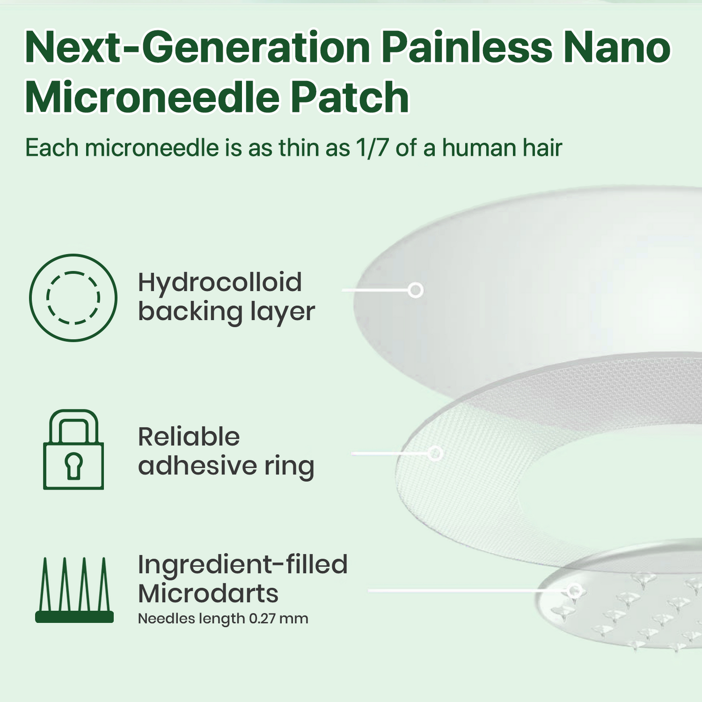 Official Store | ☀️☀️Lyyeto® Moringa Berberine + NAD+ 10-in-1 Nano Microneedle Patch(Just once a day, visible changes in 7 days)