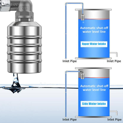 CILIFER® Water Level Automatic Control Float Valve