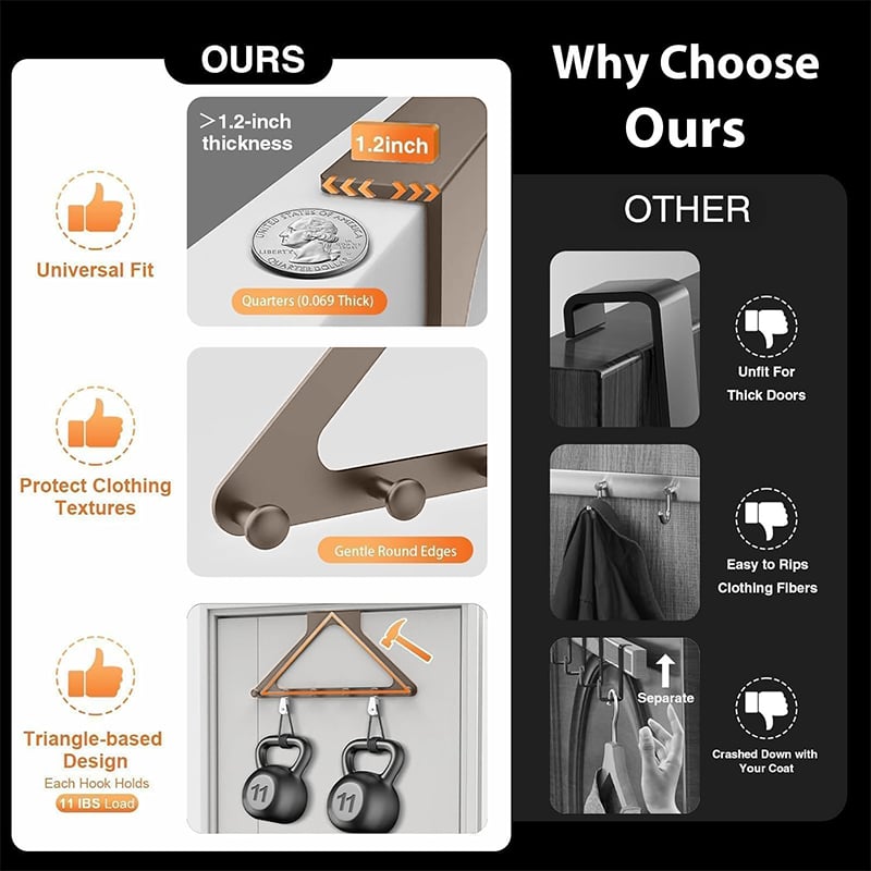 CILIFER® 🔥🚪Over-the-Door Hanger Organizer