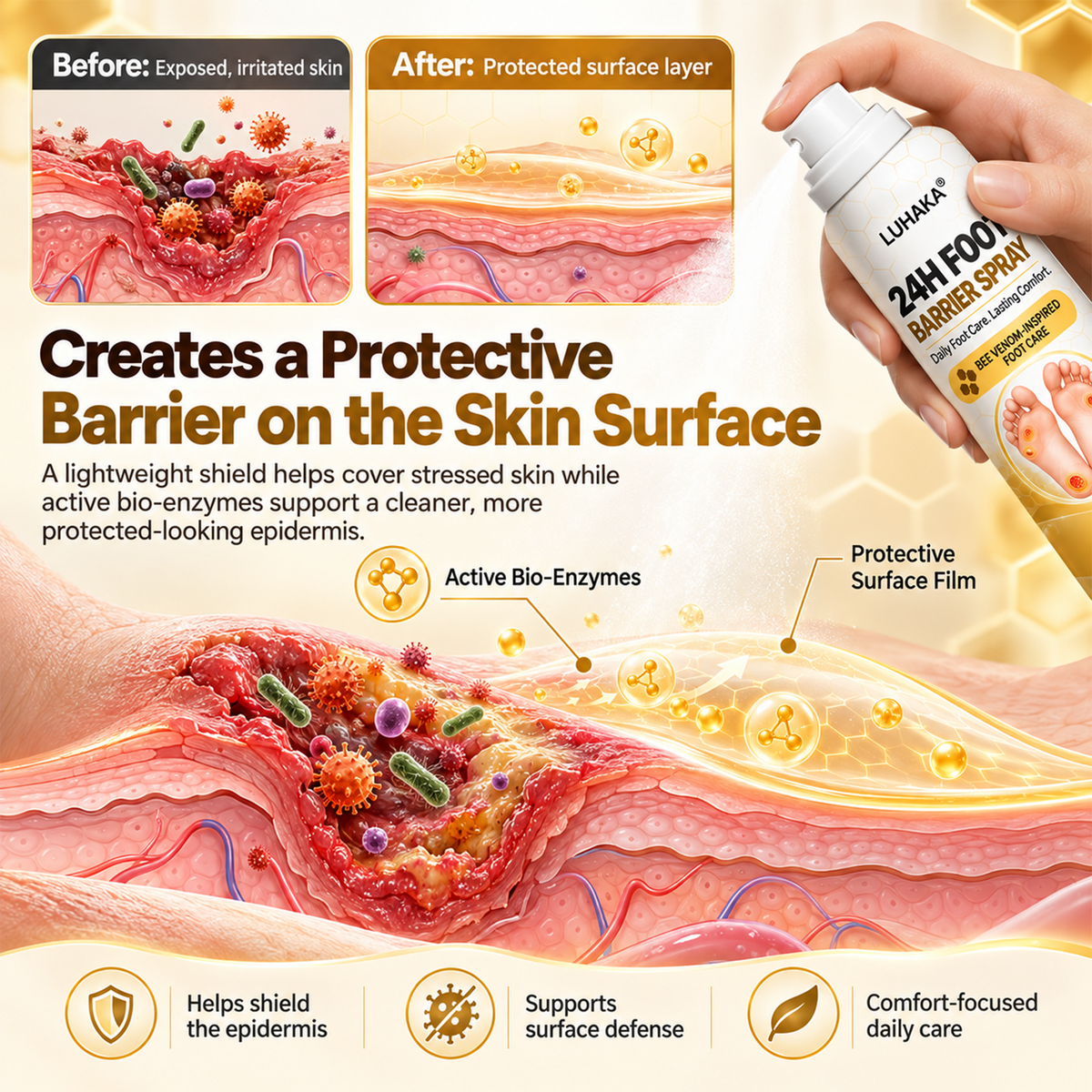 LUHAKA® GlucaVeil 24H Foot Barrier Spray