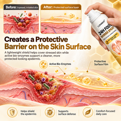 LUHAKA® GlucaVeil 24H Foot Barrier Spray