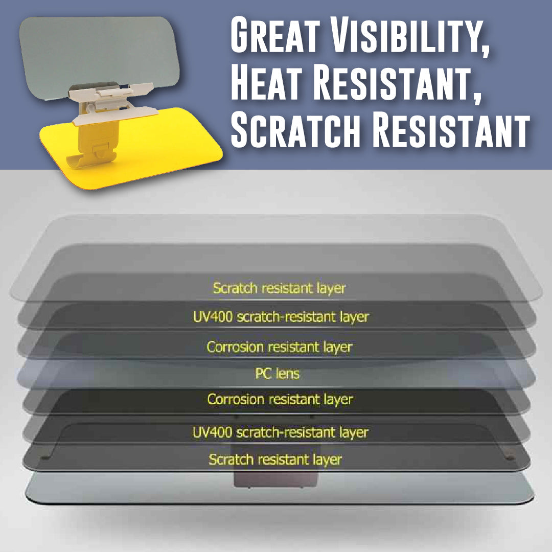 Car Day & Night Glare Blocker