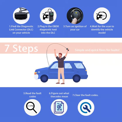 CILIFER® 🚗Hot sale Only $39.99!!🎁🚘OBD2 Advanced Diagnostic Tool Professional Engine Code Reader🛡️