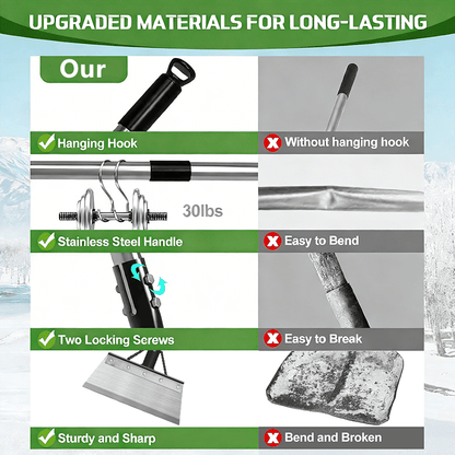 CILIFER® Heavy-Duty Multi-Purpose Garden Scraper & Ice Breaker