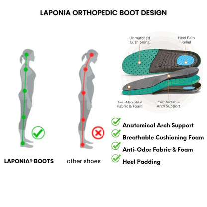 SFRCORD® 🔥Christmas Day Sale OFF🔥 - Orthopedic Fleece Slip-On Boots