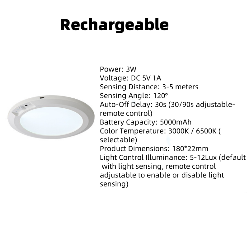 CILIFER® Magnetic Motion Sensor Ceiling Light with Remote