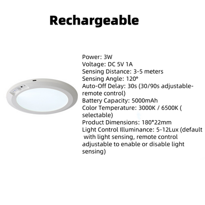 CILIFER® Magnetic Motion Sensor Ceiling Light with Remote