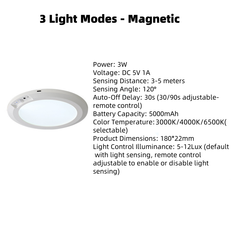 CILIFER® Magnetic Motion Sensor Ceiling Light with Remote