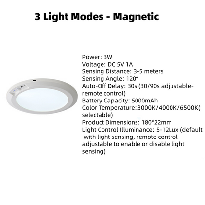 CILIFER® Magnetic Motion Sensor Ceiling Light with Remote