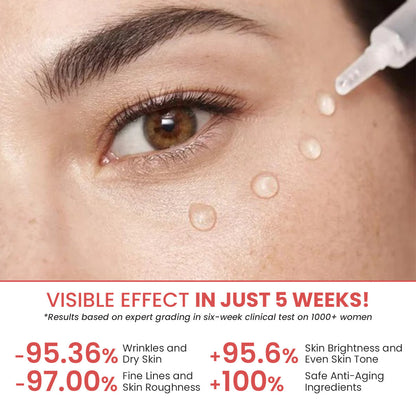 💖KISSHI™ Advanced Matrixyl 3000 Serum-k2