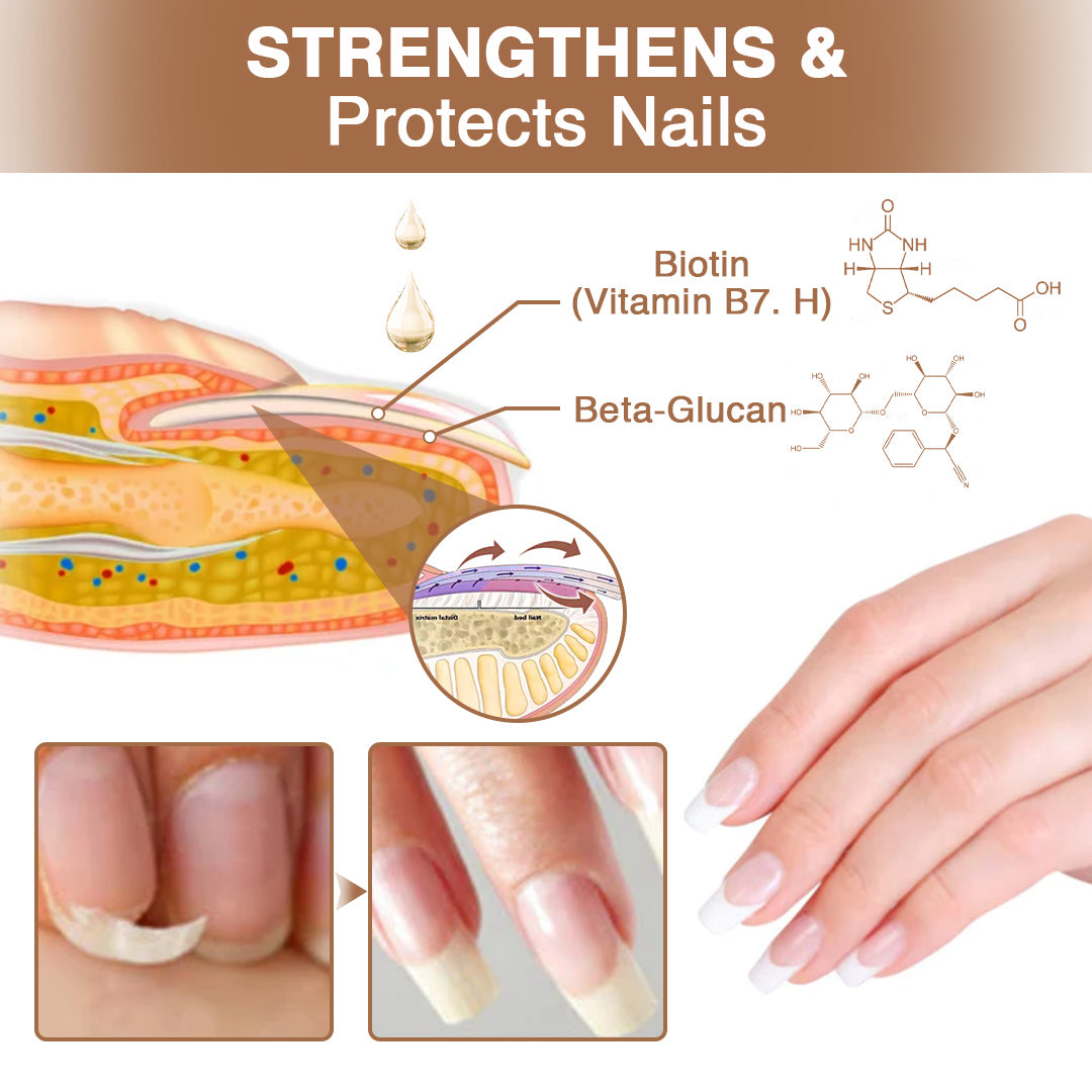 🖤Kisshi™ OnycholysisHeal Nail Strengthening And Growth Conditioner