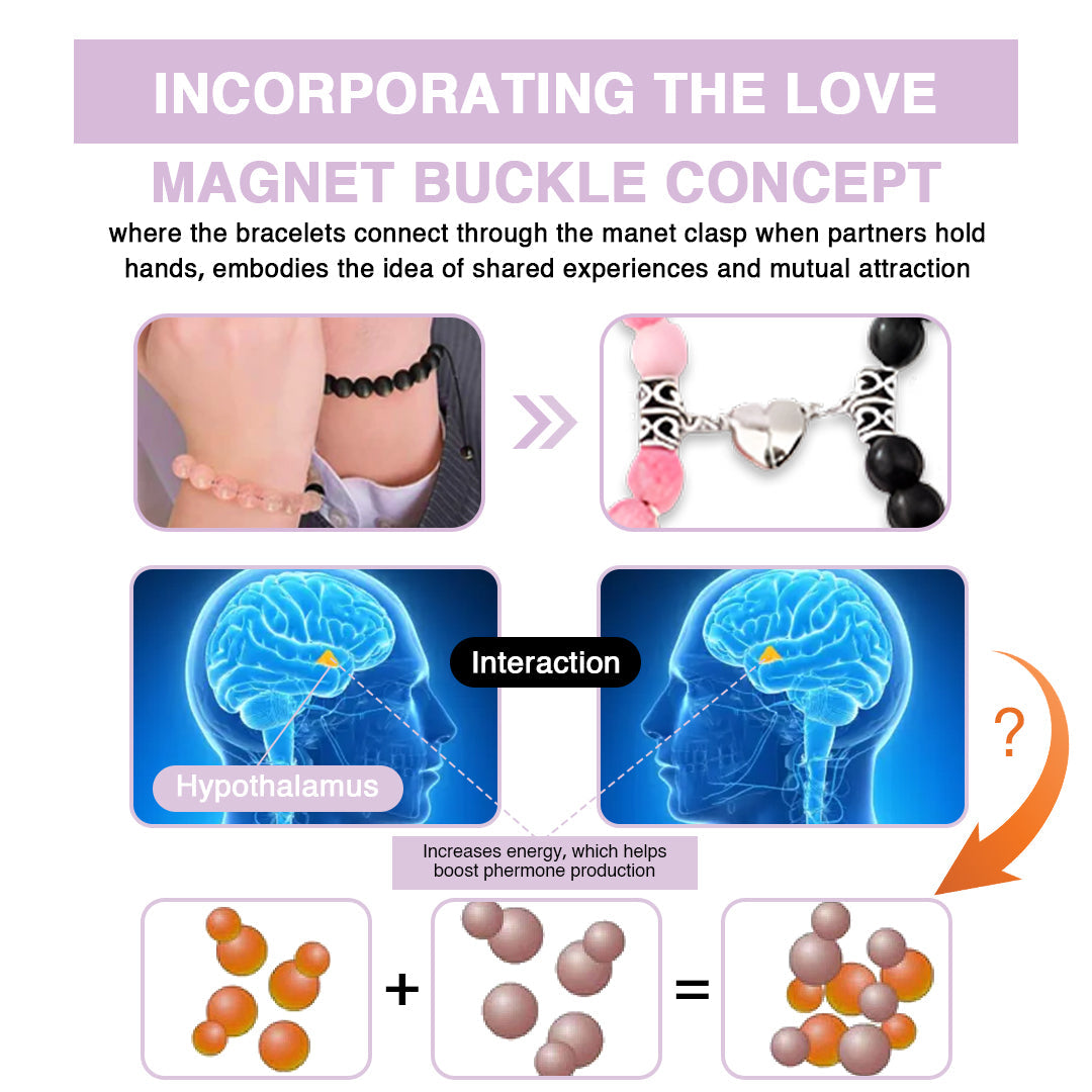 💟Kisshi™ Ricpind LoveLink Harmony Magnetic Connection Bracelets for Couples